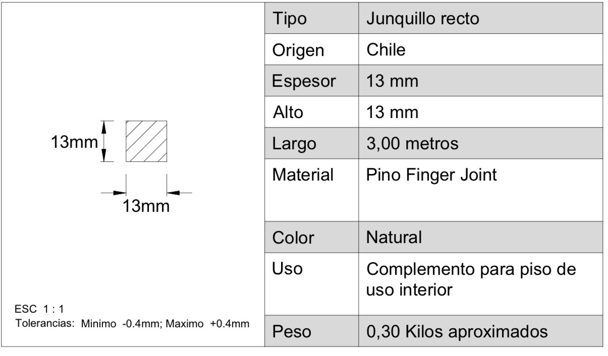 JUNQUILLO RECTO J40 PINO FINGER 13X13X3000mm - Imagen 2
